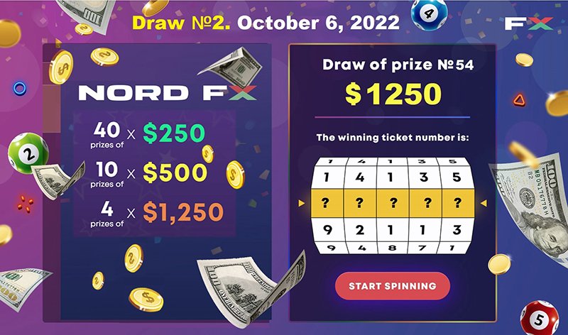 Xổ số siêu hạng NordFX: Thêm 54 người thắng cuộc nhận 20.000 đô la1