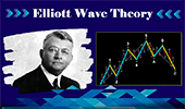 Tổng quan về hành trình của Lý thuyết Sóng Elliott từ khám phá của Ralph Elliott đến ảnh hưởng của nó đối với các chiến lược giao dịch ngày nay, nêu bật vai trò của lý thuyết này trong việc dự báo diễn biến thị trường.